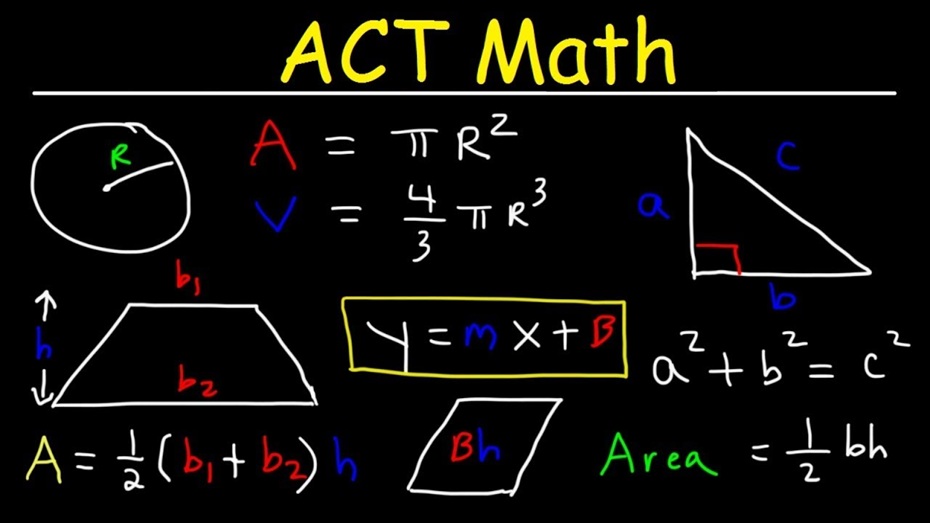ACT 1 Full Online Sessions